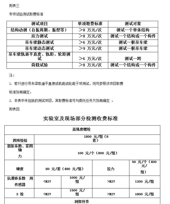 吊車梁專項檢測取費標(biāo)準